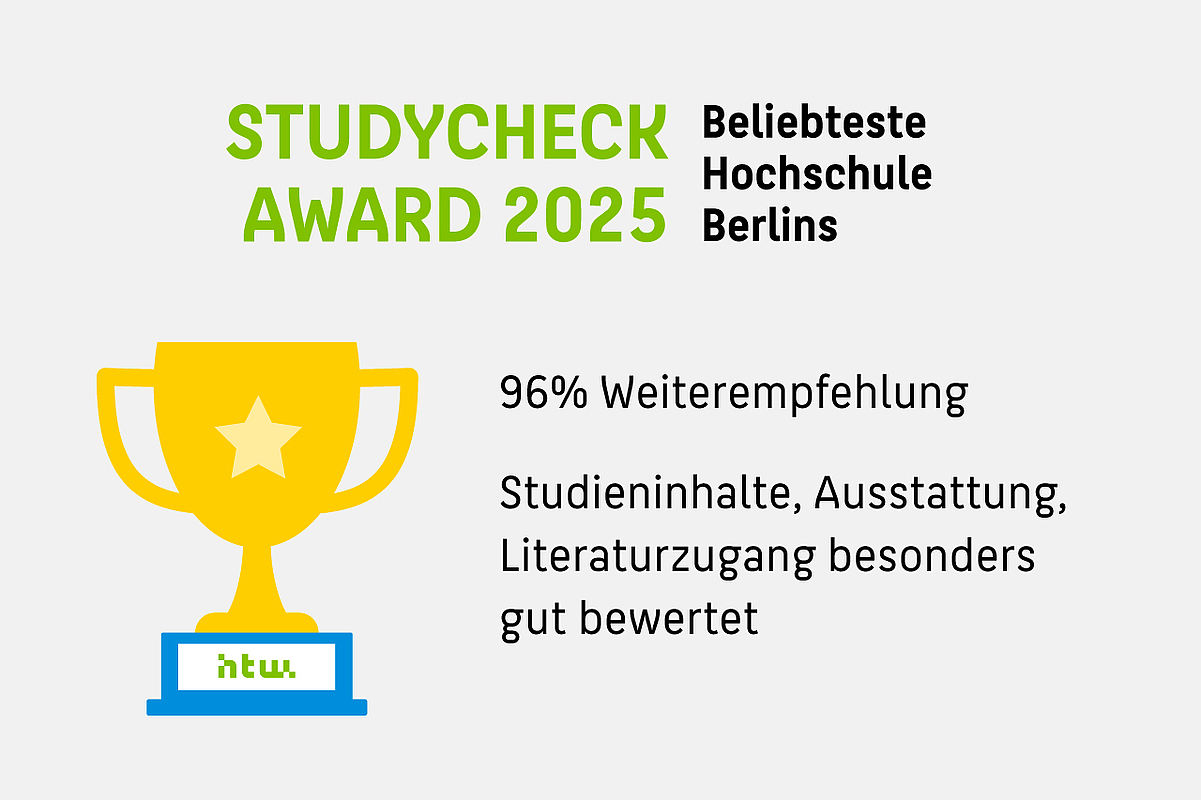 Die Grafik zeigt eine Auszeichnung der HTW Berlin mit dem StudyCheck Award 2025 als beliebteste Hochschule Berlins. Links ist eine goldene Sieger-Trophäe mit einem blauen Sockel und dem HTW-Logo abgebildet. Rechts stehen Informationen zur Bewertung: 96 %